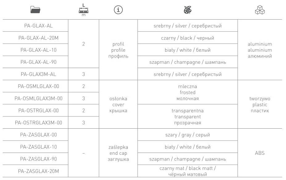 LED-профіль GTV врізний 3м чорний матовий